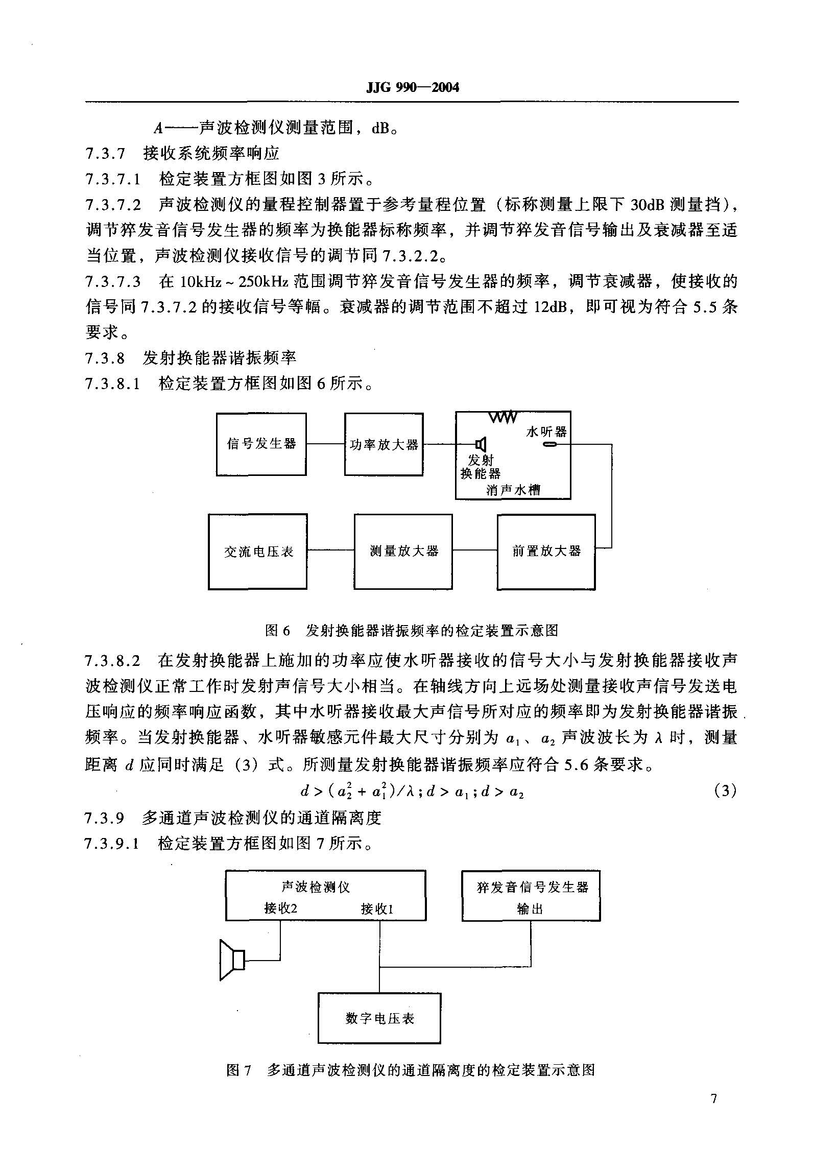 35图库图纸大全