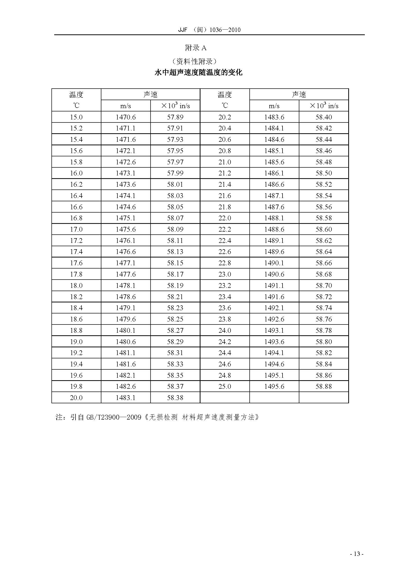 35图库图纸大全