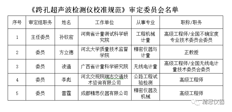 35图库图纸大全